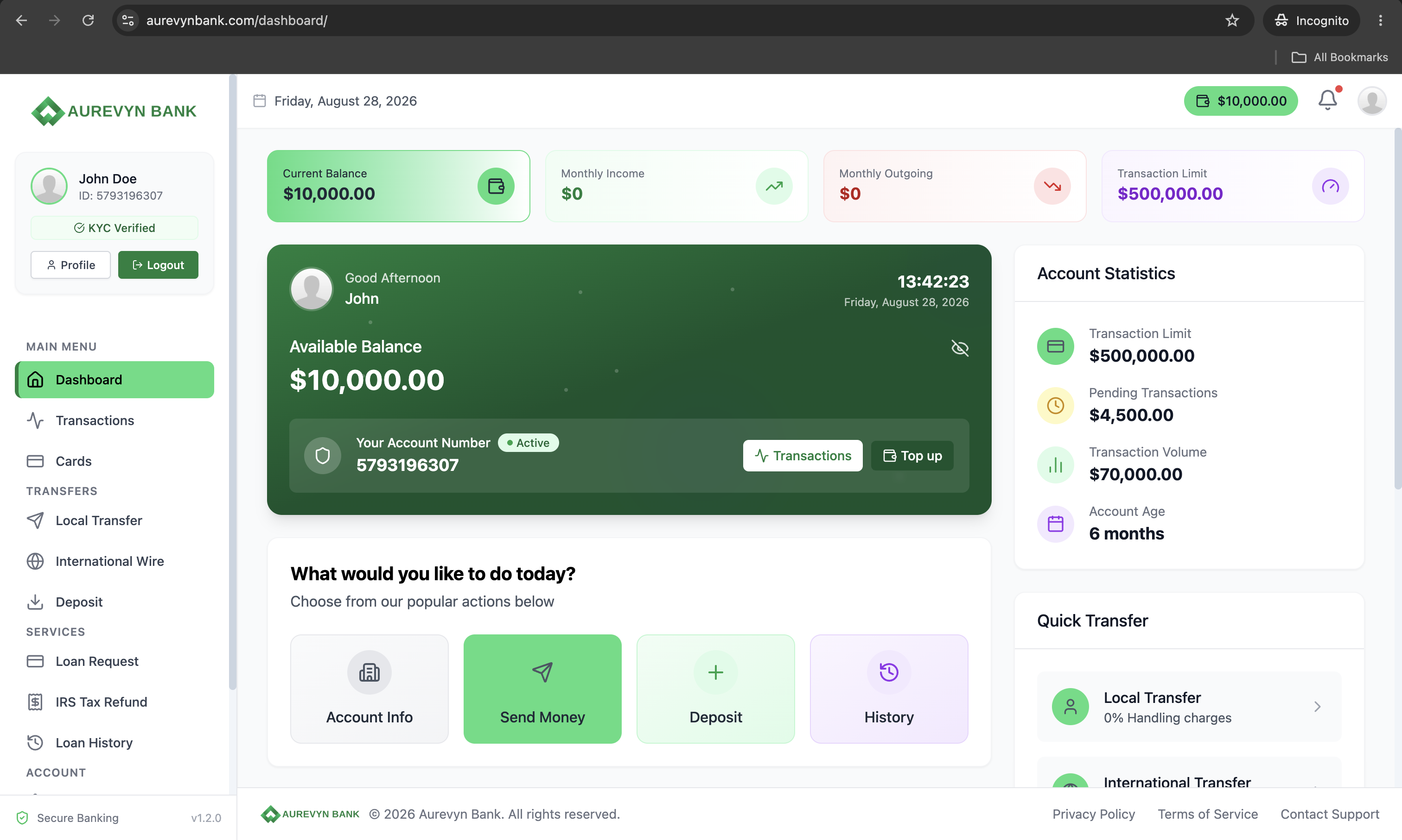 Aurevyn Banking Dashboard